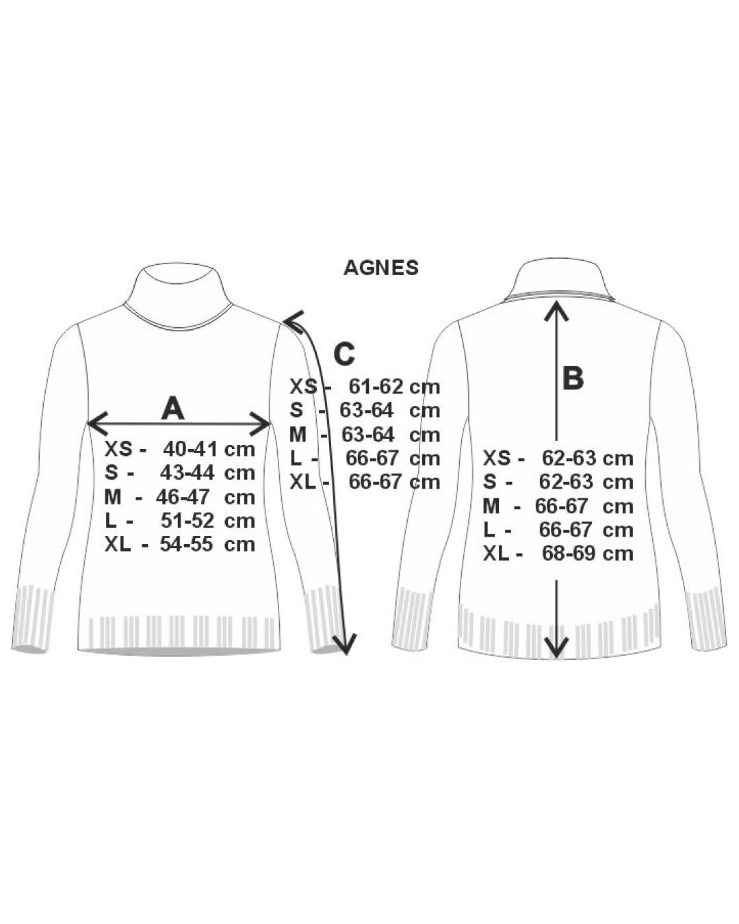 Agnes suuruste juhis