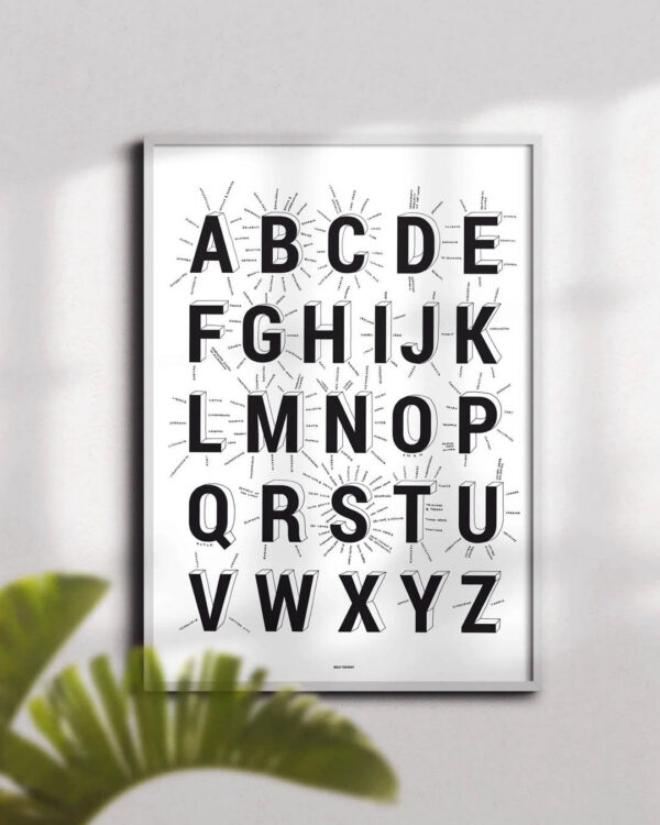 Seinakaart ABC Alphabet of Countries